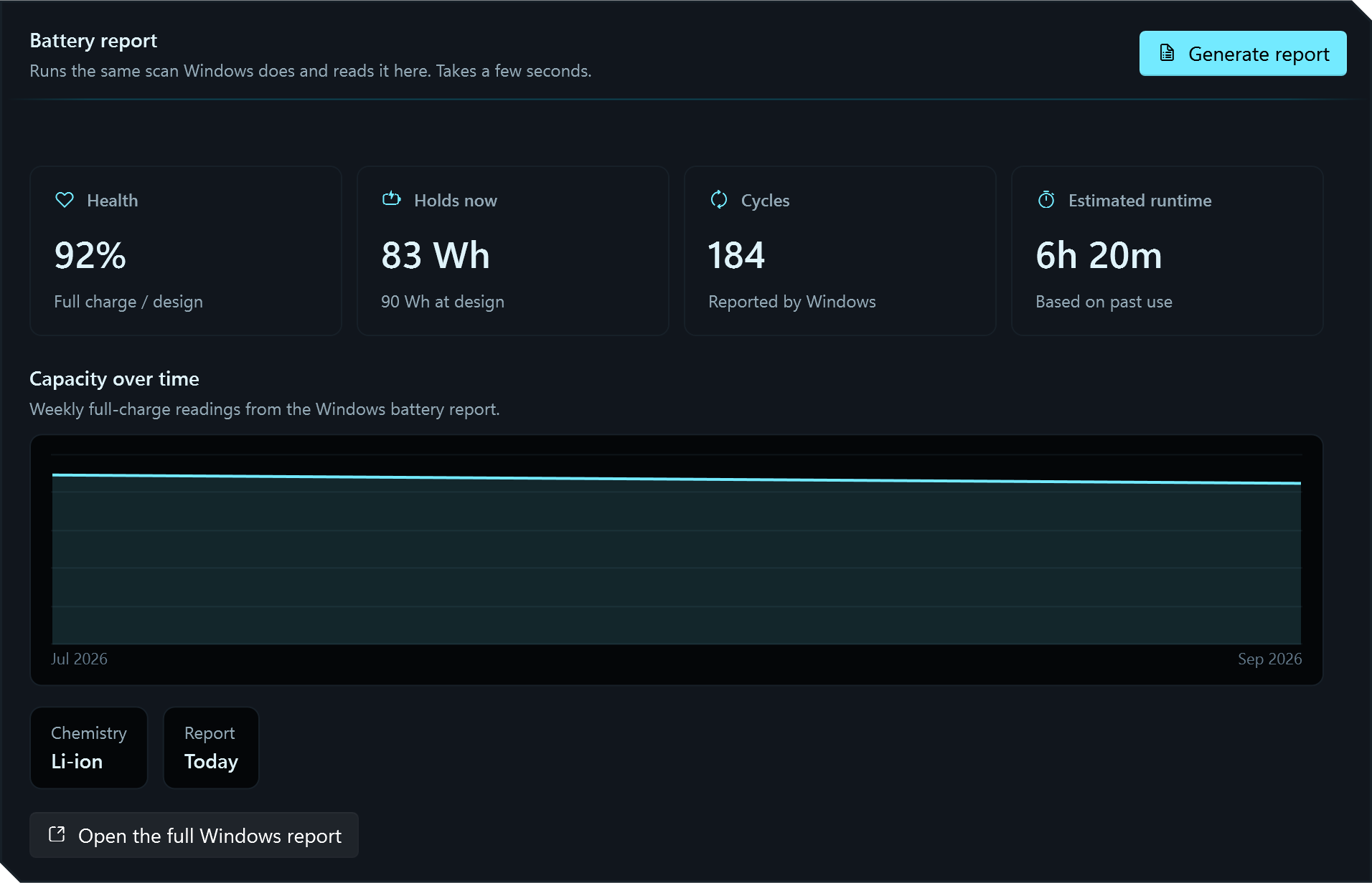 Arsenal Battery report section with four metric tiles, capacity history chart, chemistry and full Windows report button. Sample readings are shown.